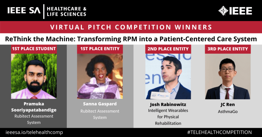 Virtual Pitch Competition Winners. ReThink the Machine: Transforming RPM into a Patient-Centered Care System. 1st Place Student: Pramuka Sooriyapatabandige of Rubitect Assessment System. 1st Place Entity Sanna Gaspard of Rubitect Assessment System. 2nd Place Entity Josh Rabinowitz of Intelligent Wearables for Physical Rehabilitation. 3rd Place Entity JC Ren of AsthmaGo