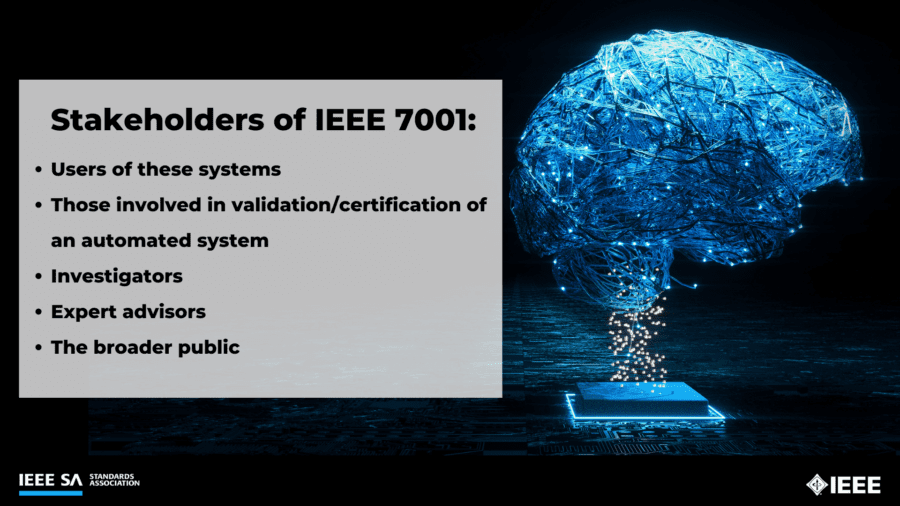 3D illustration of human brain and a computer chip. Text reads, "Stakeholders of IEEE 7001: Users of these systems; Those involved in validation/certification of an automated system; Investigators; Expert advisors; The broader public."